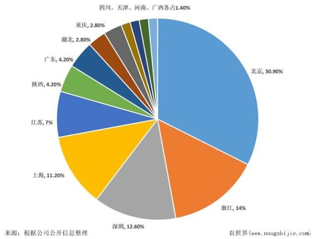 K8·凯发(中国)天生赢家·一触即发