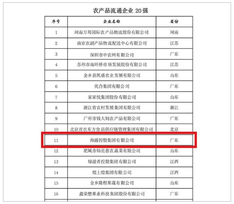 1-221226095510639 K8·凯发(中国)天生赢家·一触即发