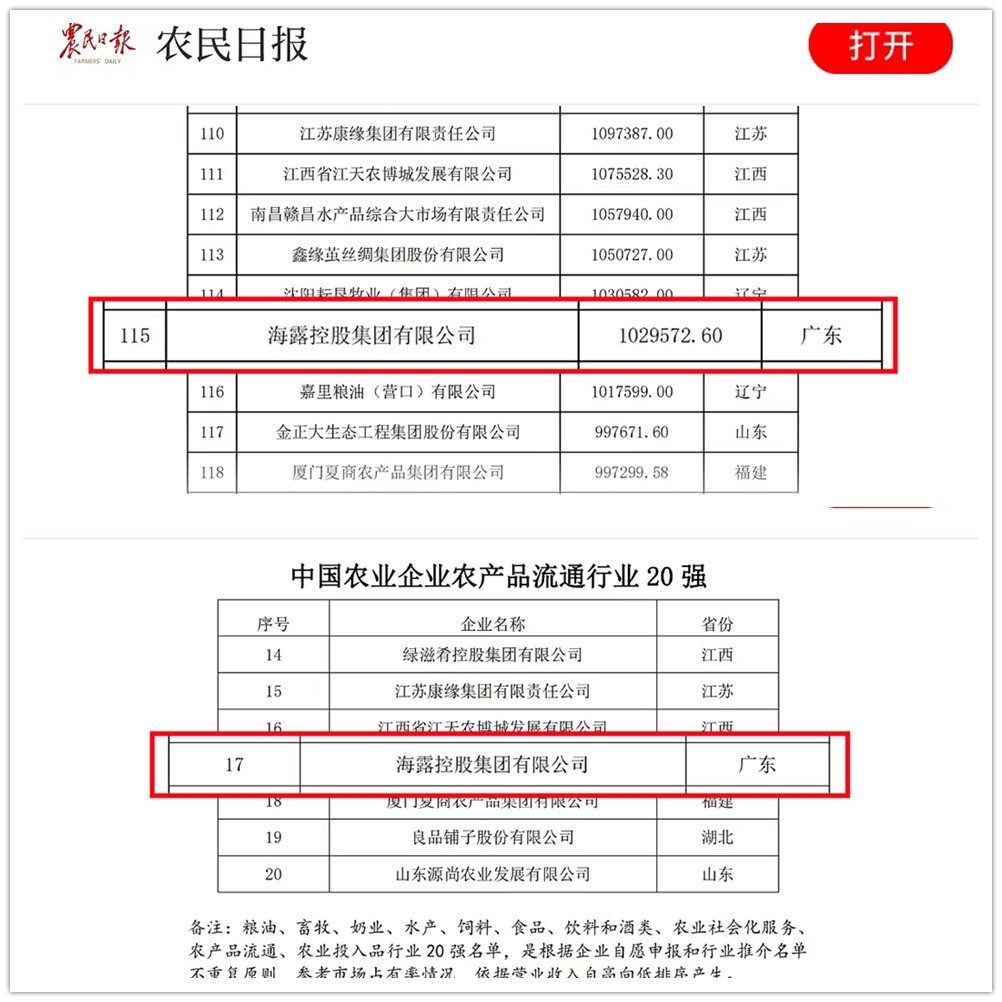 1-231221210Q4R3 K8·凯发(中国)天生赢家·一触即发